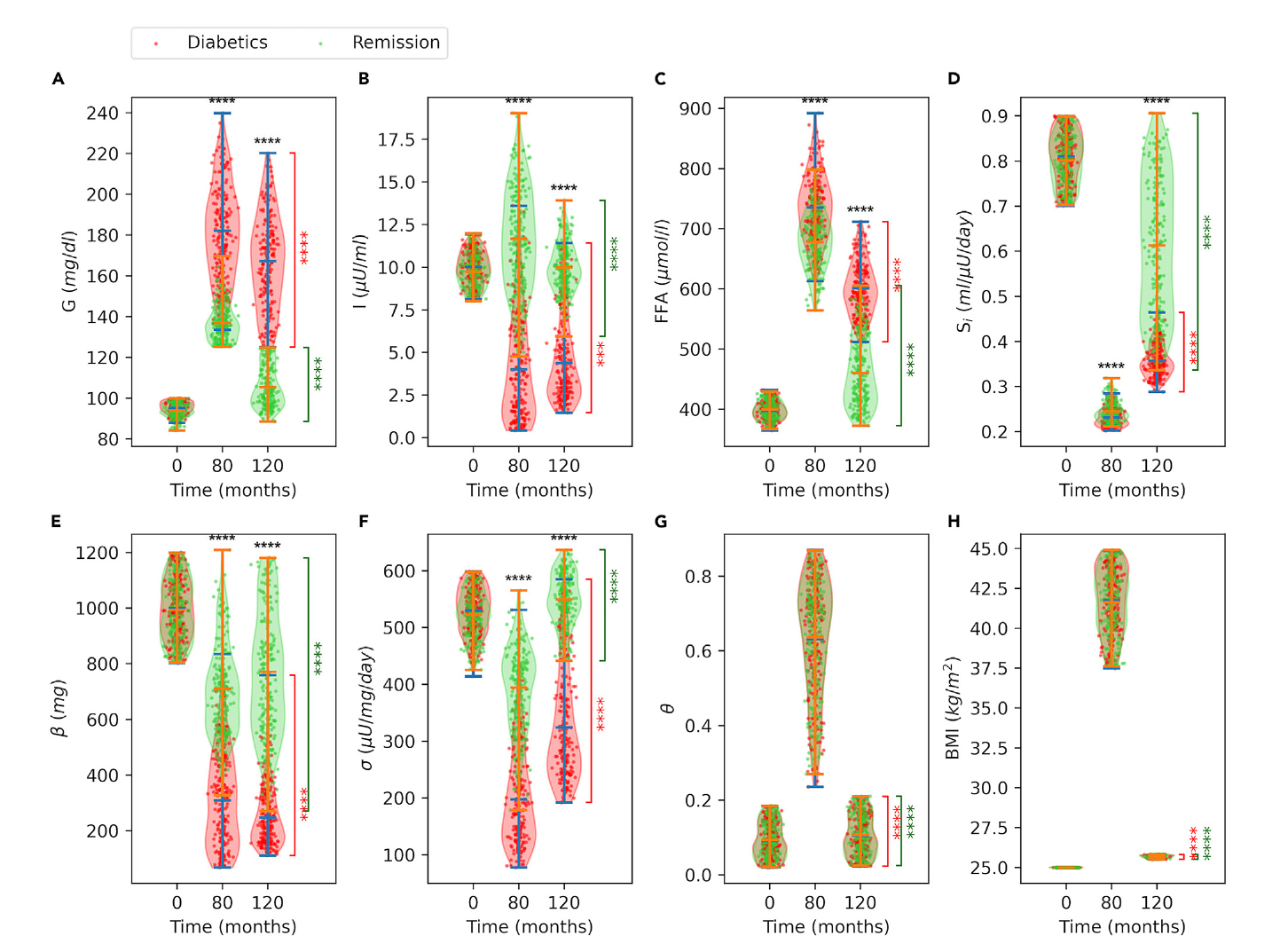 This figure is the graphical abstract on the title page and does not have a figure number or a formal caption. It visually represents the main concepts of the article titled 